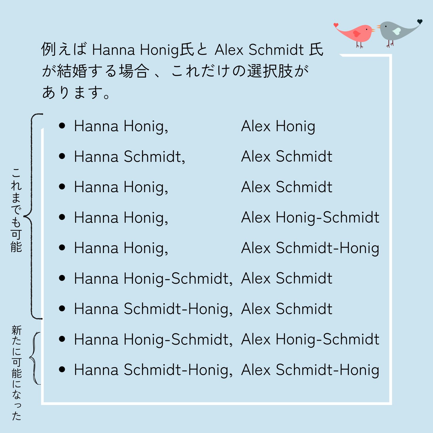 国際結婚の手続きは大変？流れや必要書類、注意点をわかりやすく解説 - 四国のビザ申請