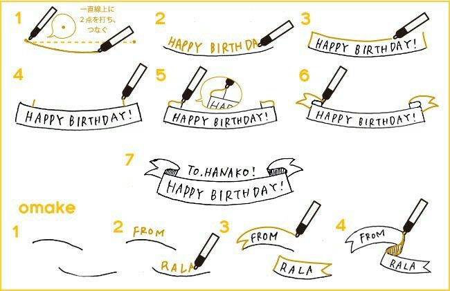 バースデーカードはボールペンでおしゃれに手書きしよう！ゼブラ株式会社