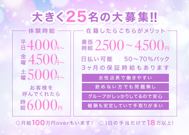 刈谷・知立・安城・高浜周辺のコンカフェ・ガールズバーの求人・体入・バイト一覧