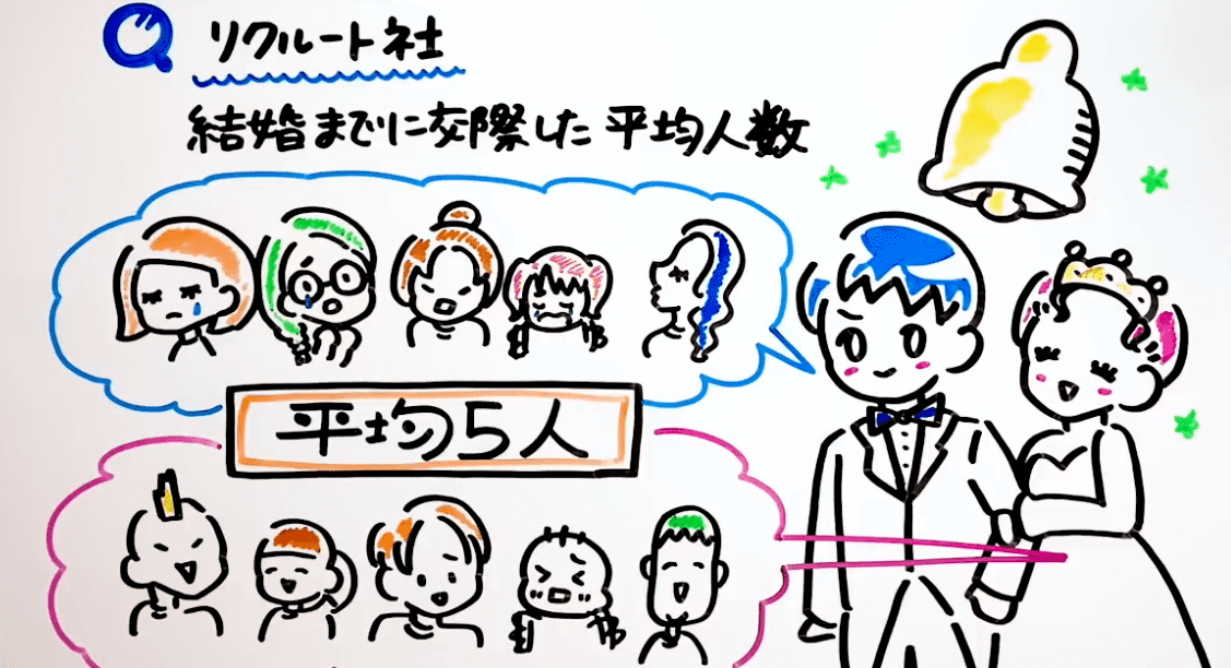 画像2 53＞卒業まで1カ月で付き合い始めた高校生カップルの「今しかない」日々に胸キュン！なのに「1カ月で別れる 」理由とは 作者インタビュー Fandomplus ファンダムプラス