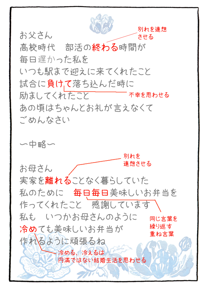 結婚式 実際に読んだ花嫁の手紙を全文公開！手紙代行という選択も◎chao wedding