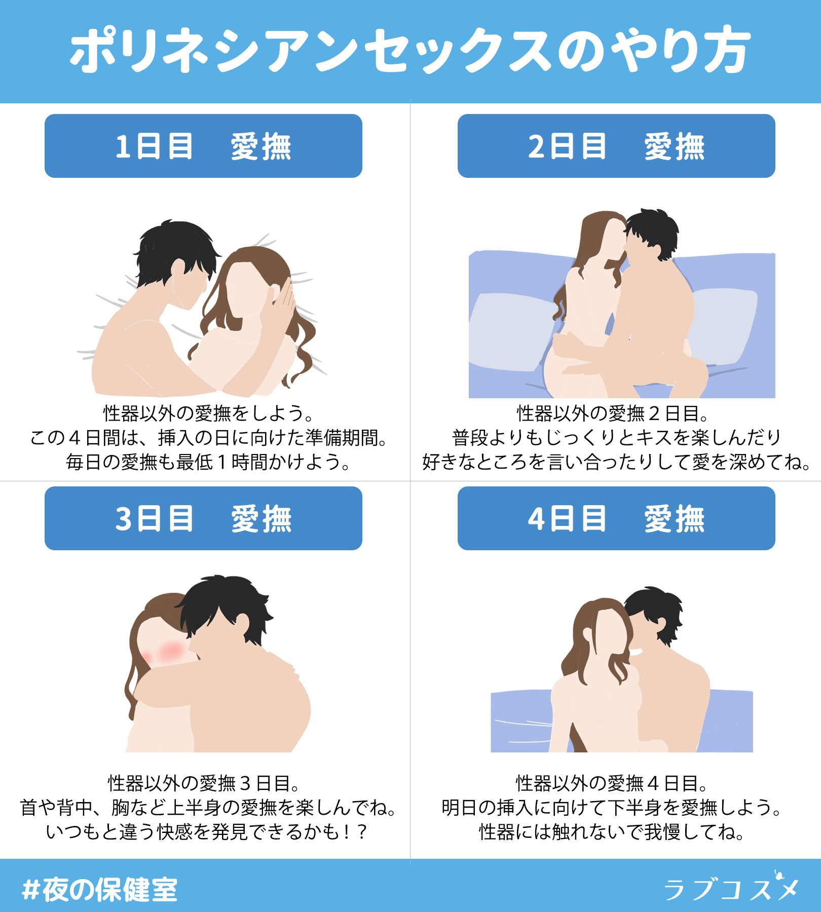 ポリネシアンセックスとは？ 5日目まで挿入しないスローセックスのやり方 ｜ iro iro