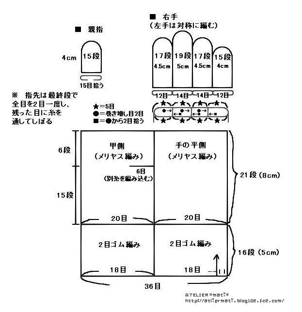 幼児用指なし手袋の編み図：簡単なキッズミトン PDFパターン- Etsy 日本