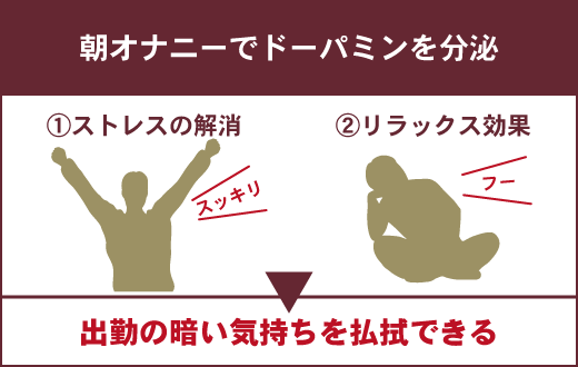 2022年版】朝オナニーのメリットまとめ！起きてすぐのオナニーで人生が変わる？