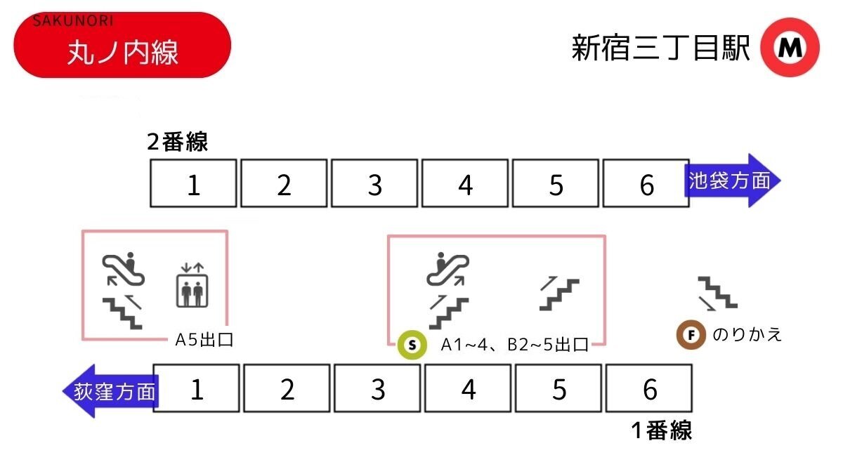 アクセス | ホテルサンライト新宿 あなたにとどく。こころにひびく。