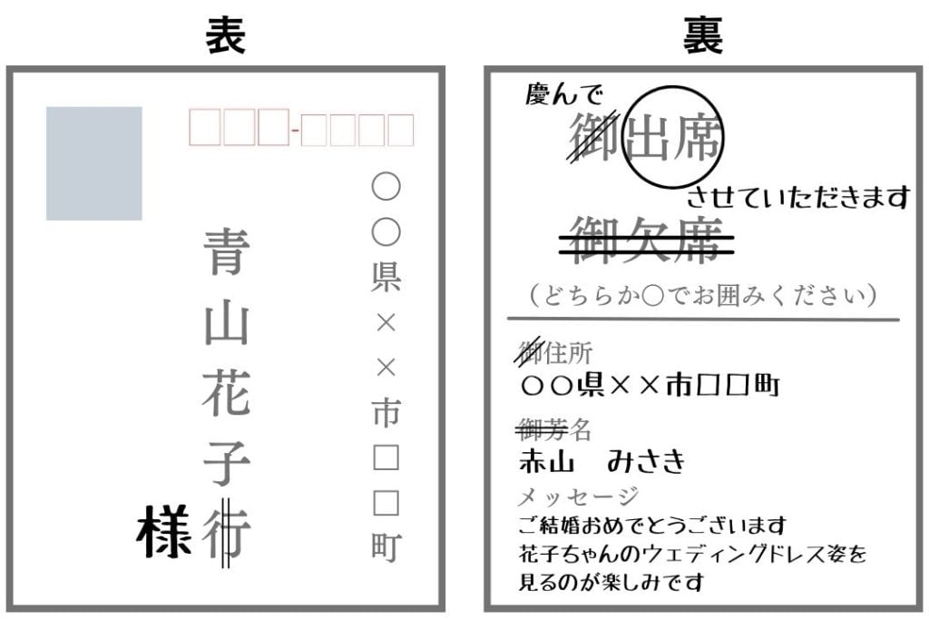 結婚式招待状の返信の書き方 基本マナーと相手別のメッセージ文例を紹介！欠席・遅れたときの対応もみんなのウェディングニュース