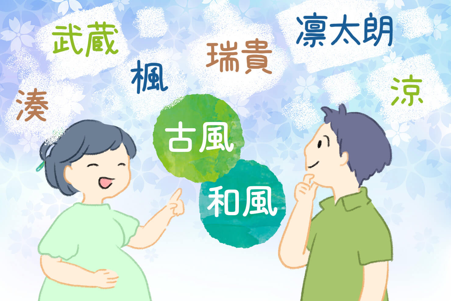 赤ちゃんの名前 過去20年のトレンドとグローバルネーム – Dreamin' 社労士事務所ホームページ