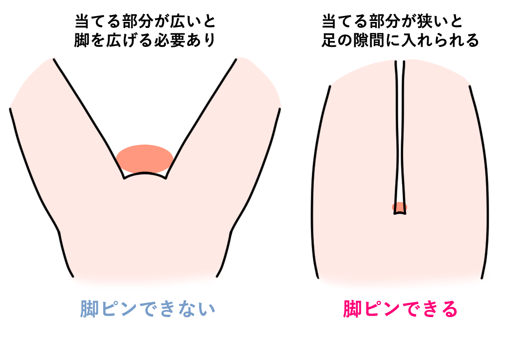 楽天市場】TSUBOレシピPLUS 両面足つぼ5本指ソックス 三笠 メンズ