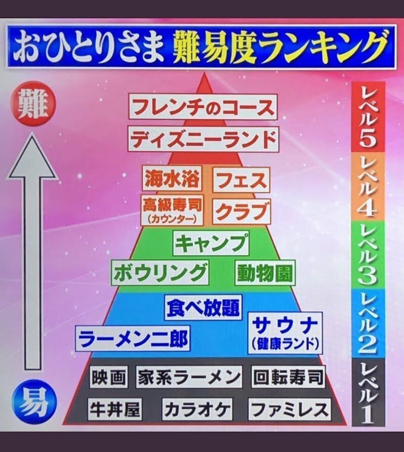 簡単に書ける誕生日メッセージアイデア🎂TikTok