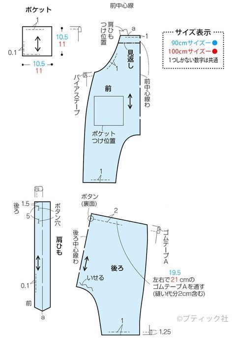 ベビーサロペット 完成したよYUKKESCRAP