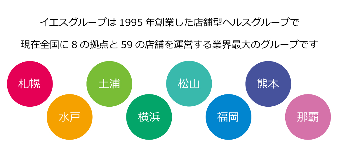 トクヨクとは？ソープランドや店舗型ヘルスと何が違うの？ - バニラボ