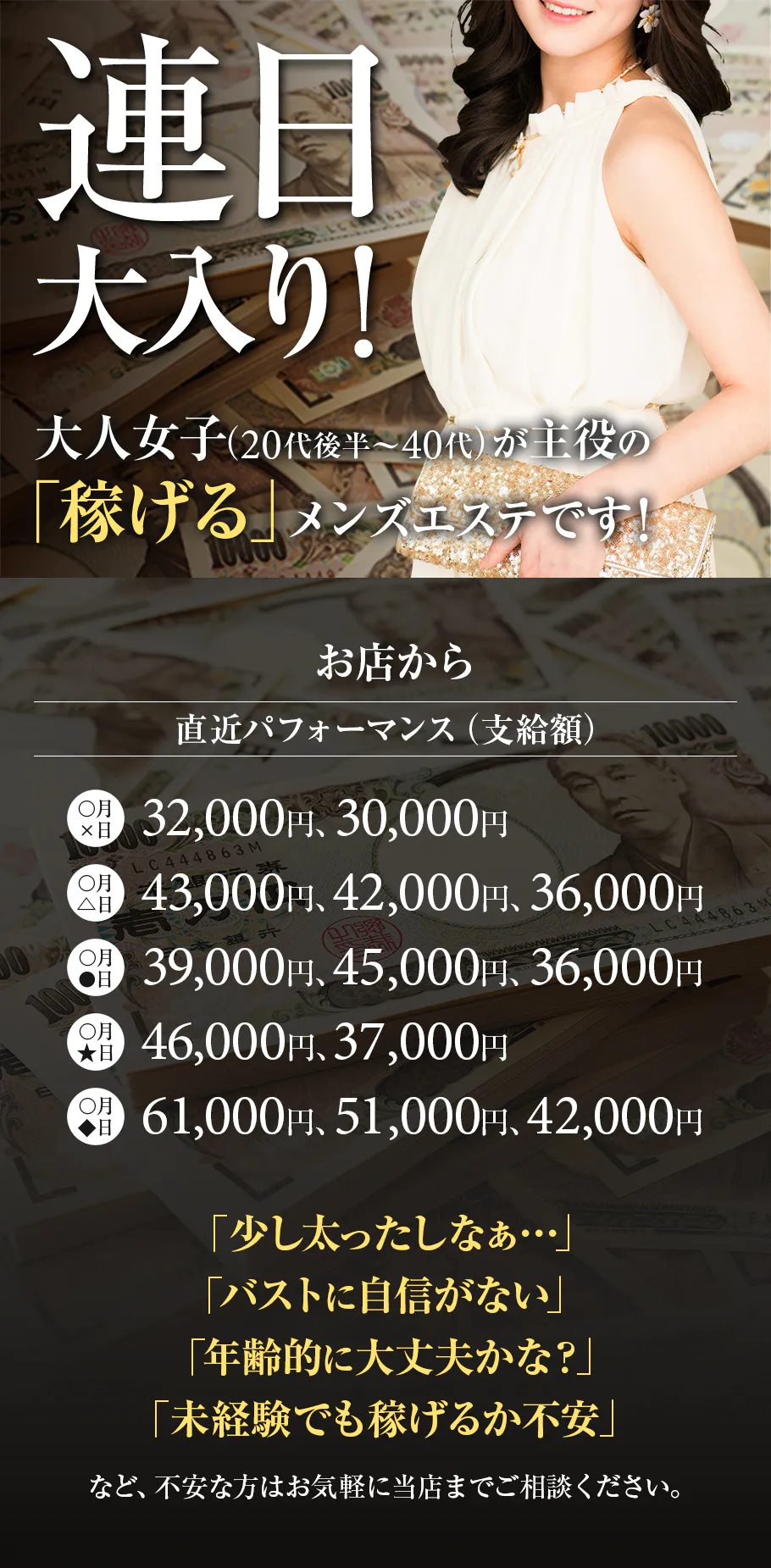 ANAで行く早春の東京旅４ 日暮里・谷中のディープなトルコ料理、下町散策』東京の旅行記・ブログ by