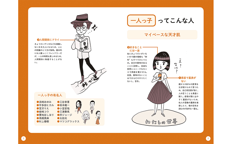 女の子の一人っ子性格あるある」と「 好きになりやすい男性のタイプ」一人っ子女子が好きなのはどんなタイプ？ブレラブ