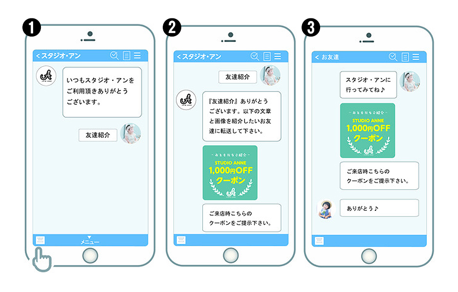 お友達紹介キャンペーンキャンペーン