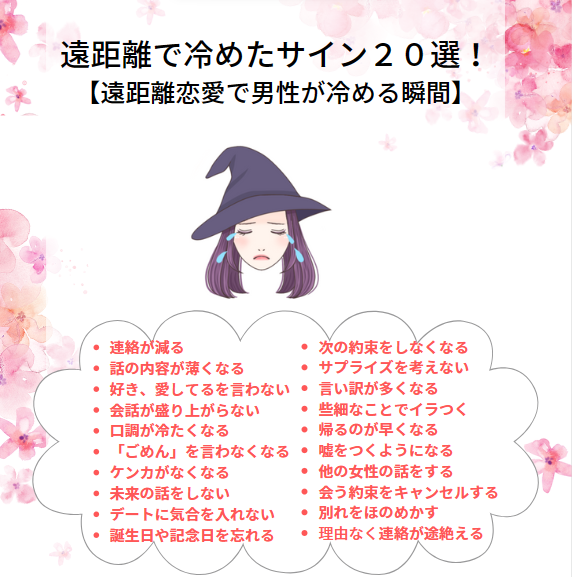 冷めてる彼氏を振り向かせるには？サインの見極め方と具体的行動カレシイズム