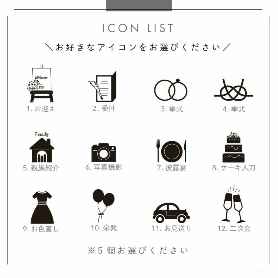 ゲストに一日の流れを説明するタイムラインボードとは？marry マリー