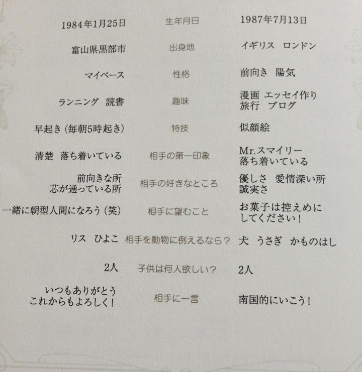 両家顔合わせを成功に導く！「しおり」ってどんなもの？内容・文例・かんたん作り方までご紹介結婚ラジオ結婚スタイルマガジン