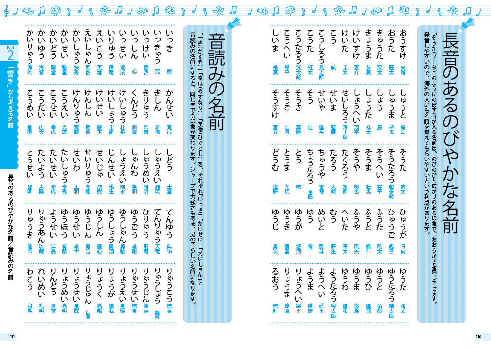 楽天市場 名前旗 なまえ旗特中兜 男の子 金箔仕立て名前旗飾りホログラム龍 166873 土台付 兄弟 かっこいい 名前・生年月日入れ代すべて込み高さ約57ｃｍ 旗高さ48ｃｍ幅17ｃｍ りっぱな特中サイズ 双子 双子旗 兄弟 兄弟旗 : みらい屋