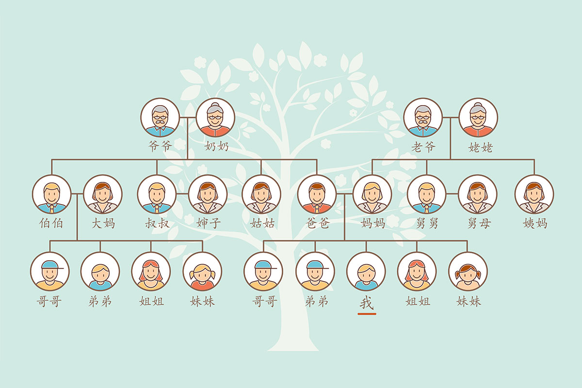 孫に「おばあちゃん」と呼ばれたくない・祖父母の呼び方は何が正解？のびのび子育て応援サイト nobico のびこ
