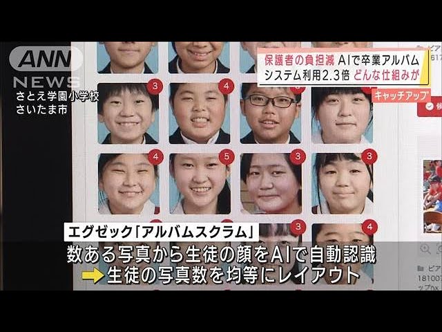 卒業アルバムに載せる行事・イベント写真の撮影ポイント卒業アルバム制作会社が忙しい先生方のアルバム作りをお手伝い