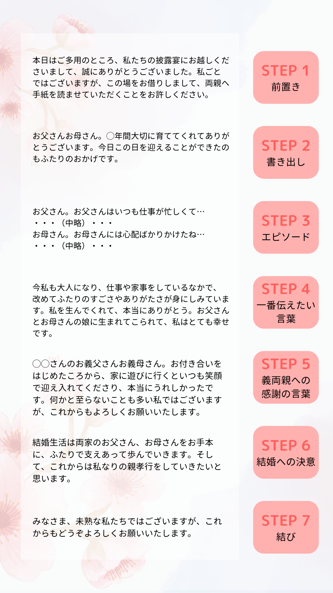 ゼクシィコラム掲載 ひとりひとりに想いが伝わる花嫁の手紙の書き方 - 1.5次会や会費制結婚式、記念日づくりはNEO FLAG