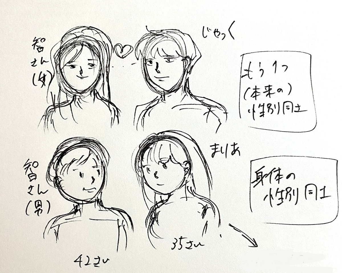 ２人はＳ×Ｓ １くまき絵里試し読みあり– 小学館コミック