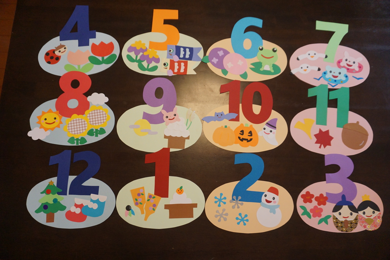 壁面飾り 誕生日表 保育 この Pinterest ボードで 9 件の「壁面 お祝い」や「