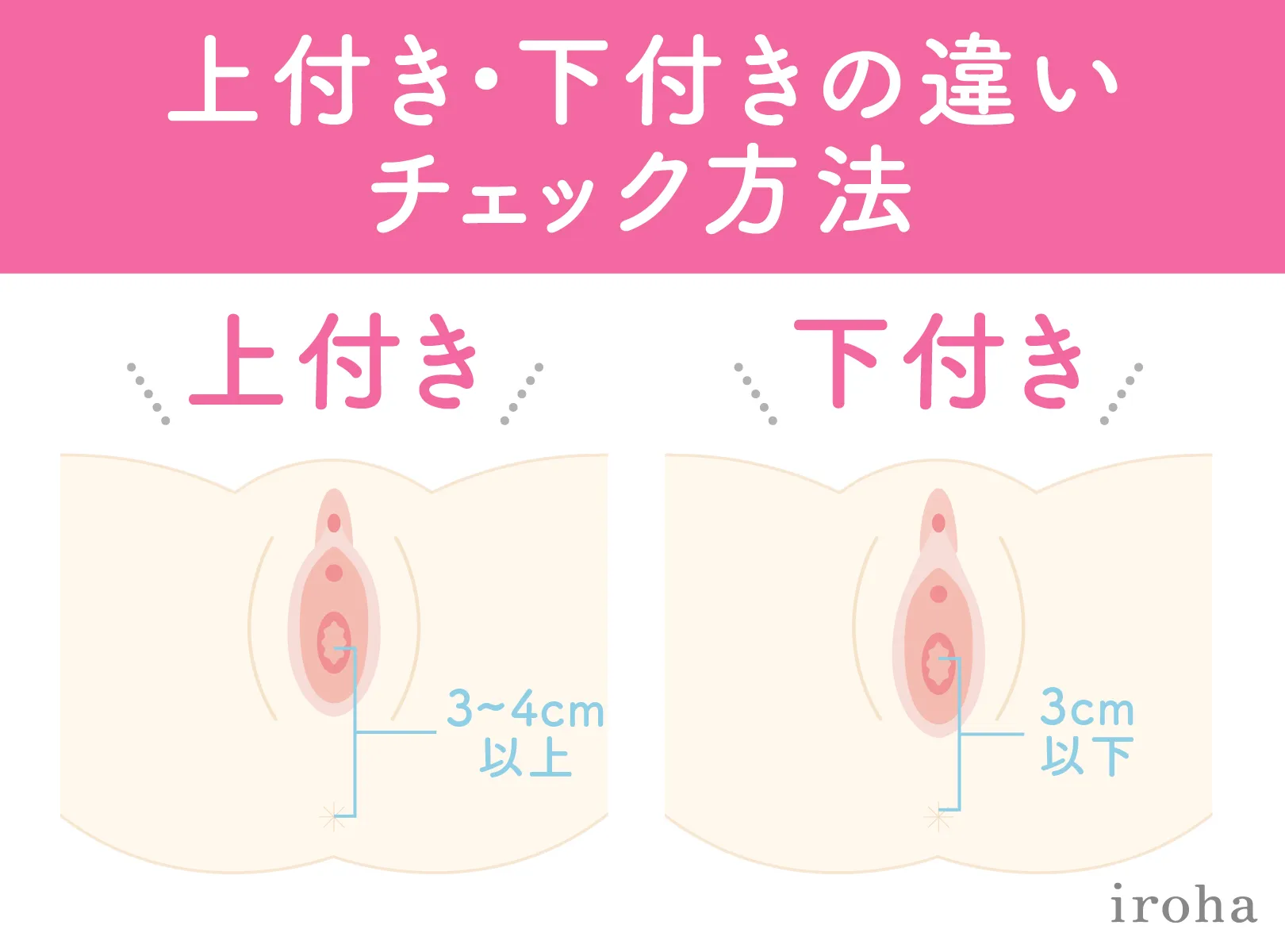 実は気持ちいい！素股で楽しむ正常位について