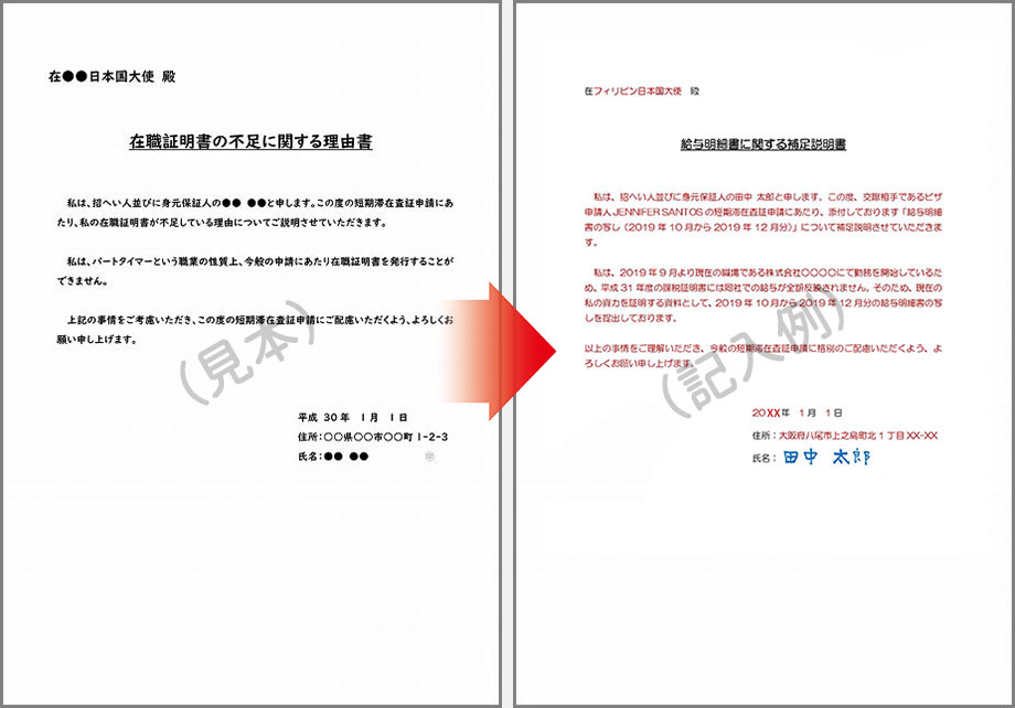 フィリピン人を日本に呼ぶ短期滞在ビザ申請のすべて 行政書士執筆短期滞在ビザまるわかり