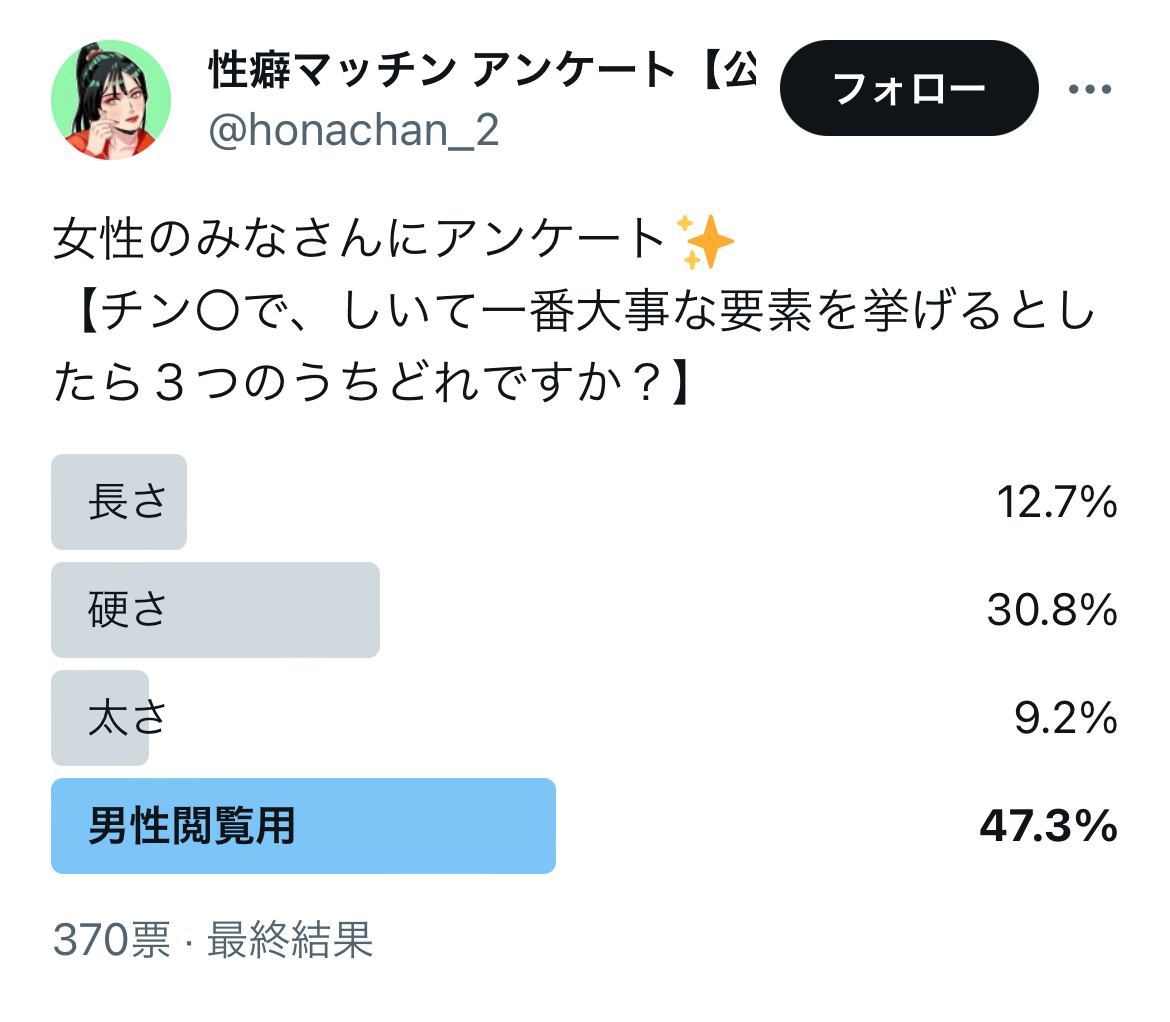 コックリング（ペニスリング）とは？正しい使い方や危険性も徹底解説【医師監修】 | 新橋ファーストクリニック【公式】