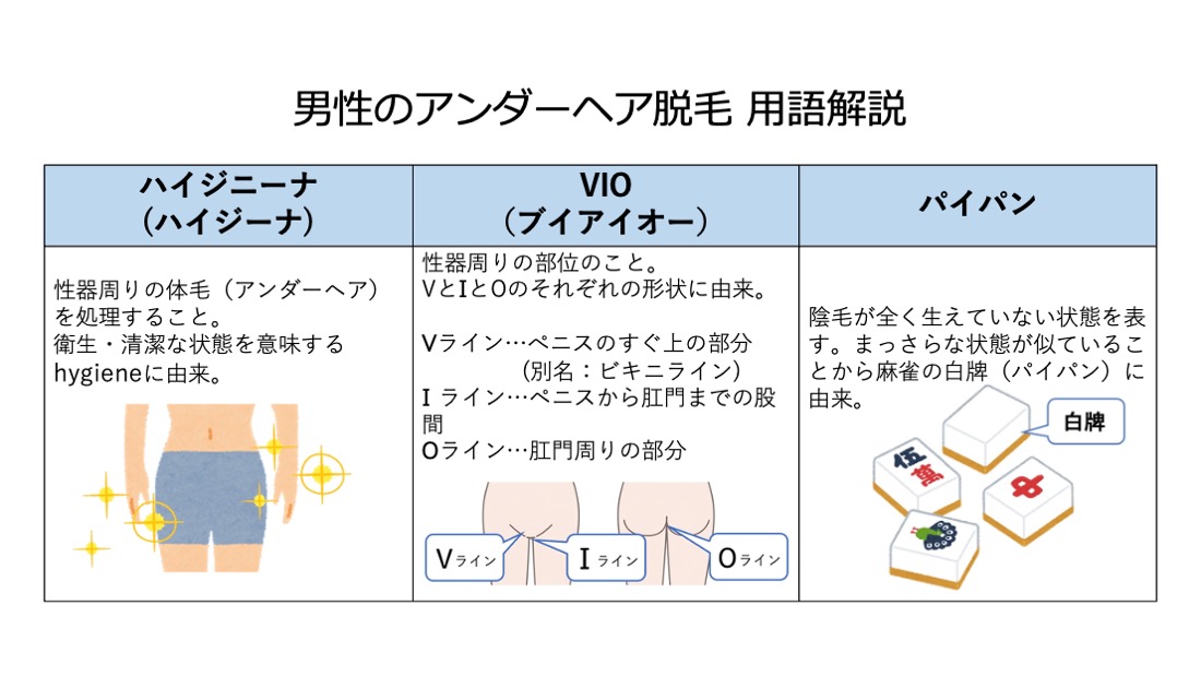 男性がパイパンにするメリットと注意点とは？処理方法まで丁寧に解説をしていきます│メンズジェニー