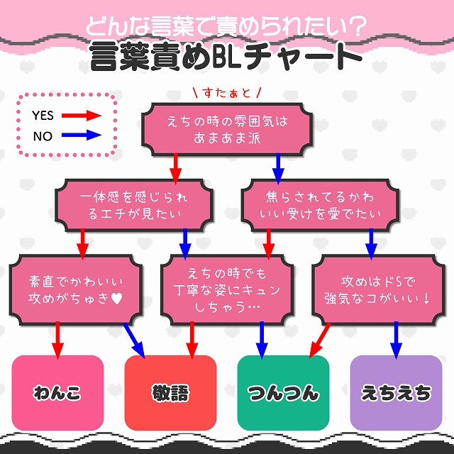 女が言われたい言葉責めセリフ】 💕毎日投稿 💕ストーリー・DMで恋愛相談 --------------------