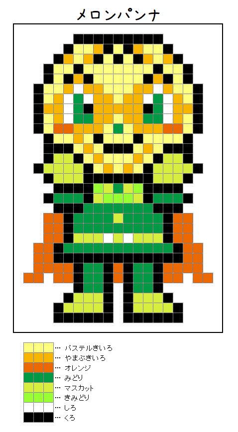 アイロンビーズ アンパンマン」のアイデア 170 件 2025アイロンビーズアンパンマン, アイロンビーズ, ビーズ