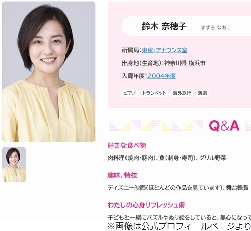 鈴木奈穂子の実家は金持ち？学歴や父親の職業など家族構成を紹介eLifemix人物・疑問・悩み・ゲーム・アニメ・サイト