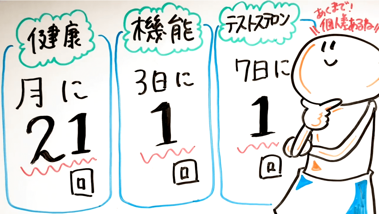 20代〜30代女性のセルフプレジャー経験率って？ 意外と多くの人が…… |