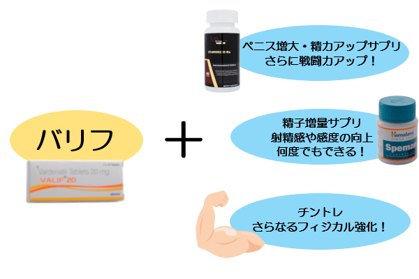 【チントレ】あなたはチントレって知ってますか？