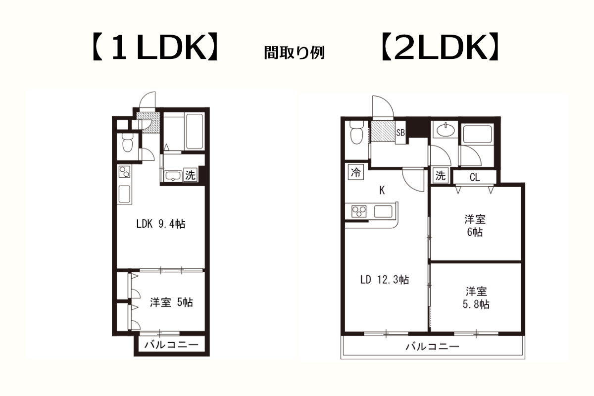 カップル必見” 同棲しても恋愛上手な間取とは 北区赤羽の総合不動産彦や不動産