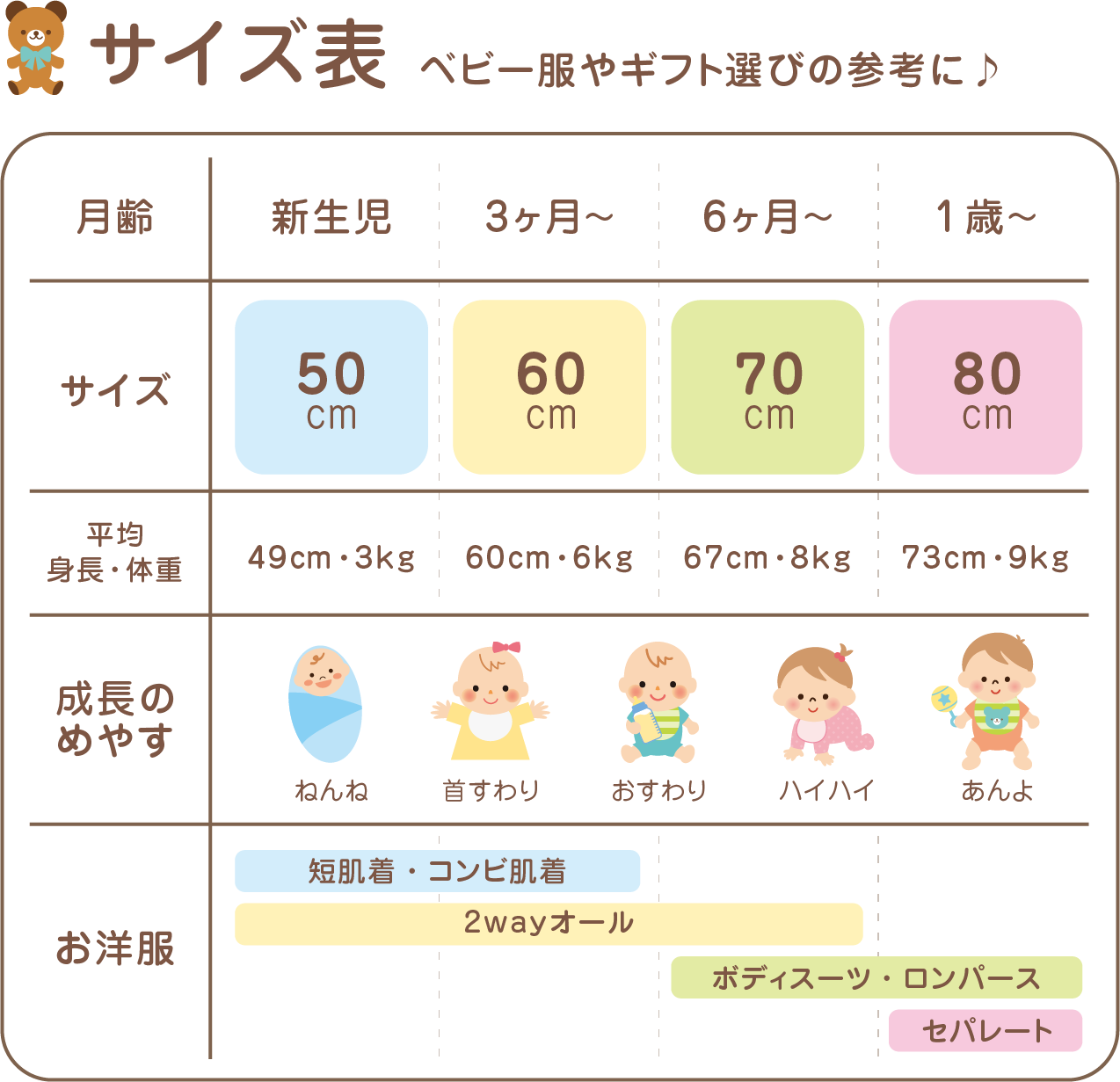 帽子サイズの目安一覧 ベビー・キッズ・大人 かぎ針・棒針・編みもの ニット帽子用