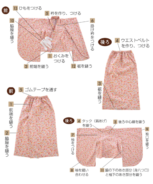 女の子の２WAYゆかた』を作ってみた - 照り焼きチキンのちまちま手作りブログ