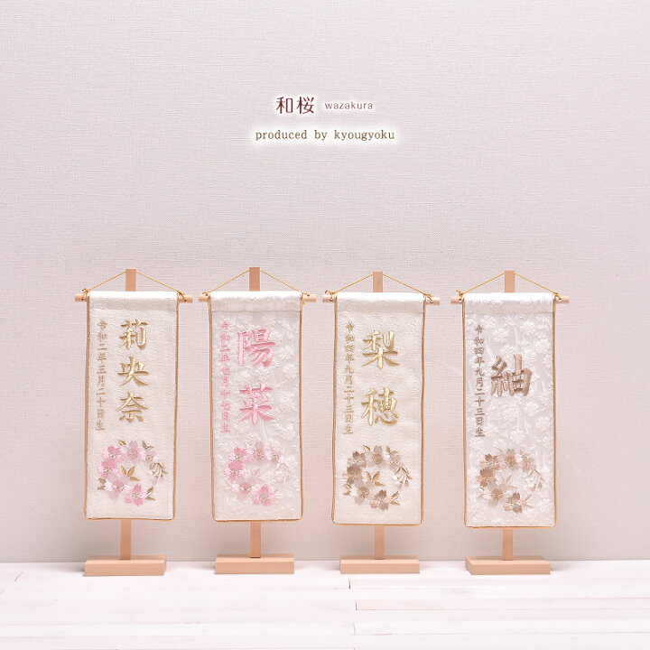 コラム 赤ちゃんの「名前ランキング」にみる日本人の感性 美意識