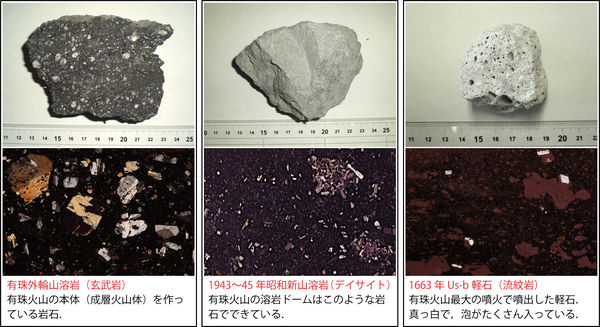 深成岩の特性とその見方 | 斜面防災技術 | 一般社団法人斜面防災対策技術協会（略称：斜面協会）