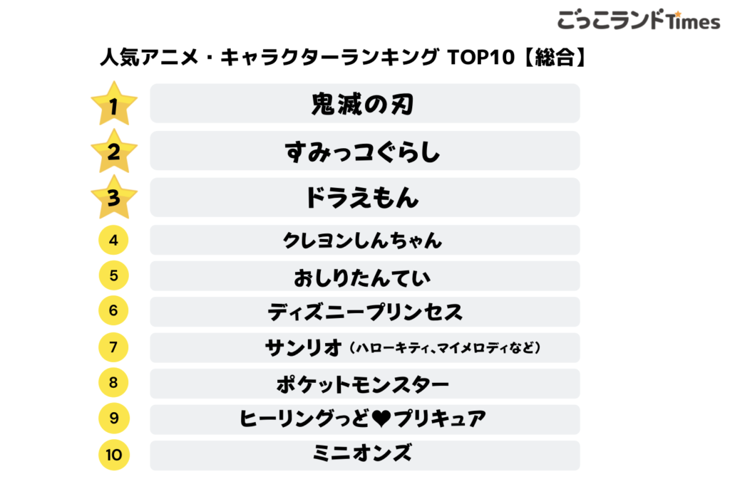２点セット スプランキー ぬいぐるみ Sprunki ドール 人形 歌 うモンスター キャラクター オレン プレゼント子供 誕生日 おもちゃ 人気大人 クリスマス : セイコヤフーショップ - 通販 - Yahoo!ショッピング