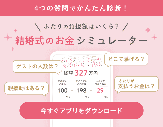 オンライン結婚式気になることQ&A 服装・食事・参加の仕方は