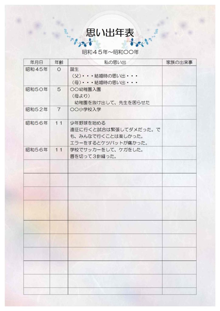 ライフプラン表の作り方を5ステップで解説！エクセルや手書きの無料テンプレも紹介