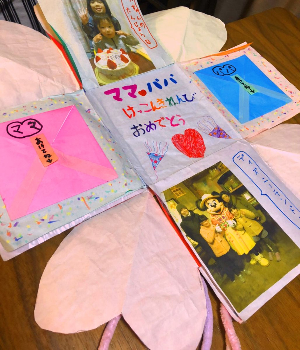 記念日におすすめのプレゼントと節目別の選び方を一挙紹介！ WORLD1WORLD1マガジン