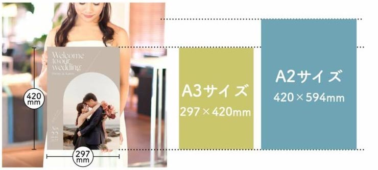 ウェルカムボードの大きさの決め方は？飾る場所別のサイズガイドウェルカムボードならPIARY ピアリー