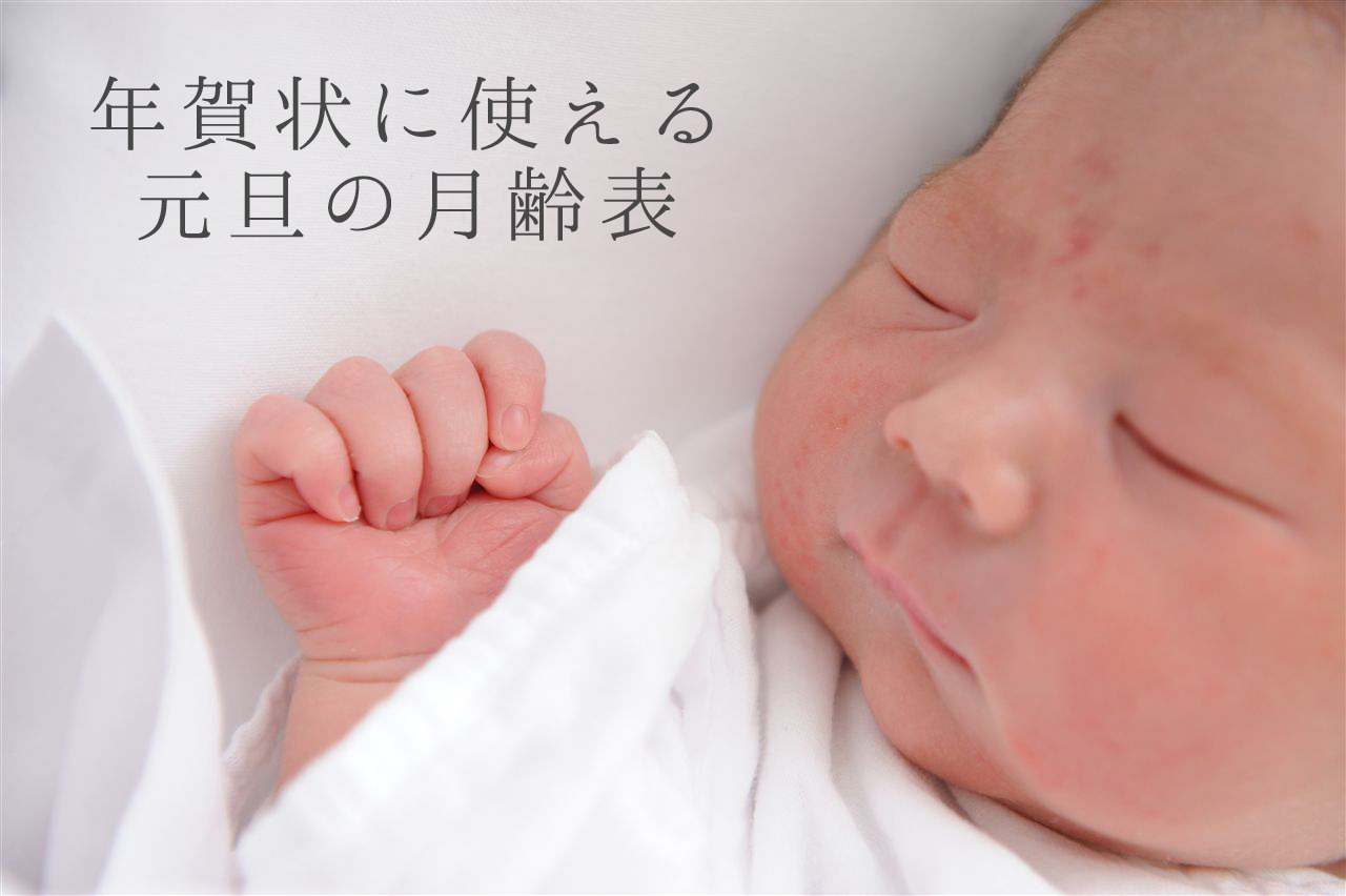 こんなときはどうするの写真年賀状・出産報告はがきの『アンビエンテ』