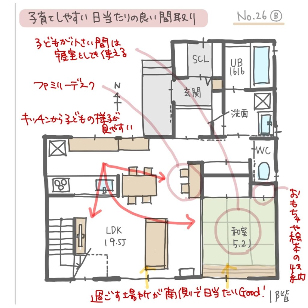 赤ちゃんの部屋作りインテリア公開！各スペースごとに解説。元にゃーごの育児生活
