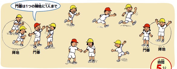 運動遊び 大好き！！ さくら組しらかば保育園