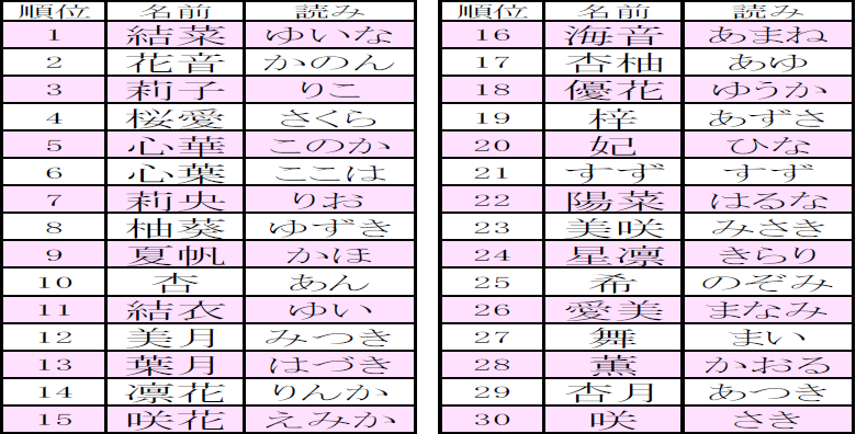 ペット手帳あなたとペットに安心の毎日を